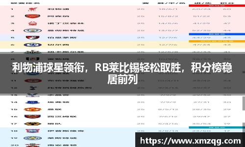 利物浦球星领衔，RB莱比锡轻松取胜，积分榜稳居前列