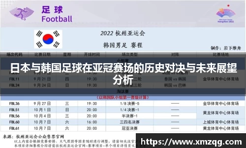 日本与韩国足球在亚冠赛场的历史对决与未来展望分析