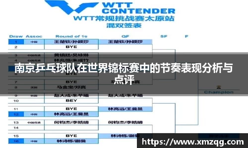 南京乒乓球队在世界锦标赛中的节奏表现分析与点评