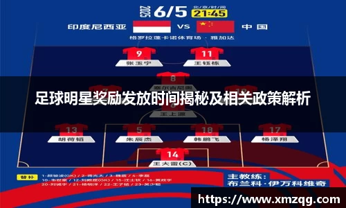 足球明星奖励发放时间揭秘及相关政策解析
