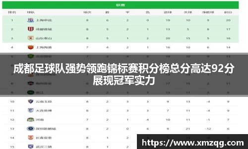 成都足球队强势领跑锦标赛积分榜总分高达92分展现冠军实力