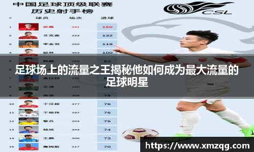 足球场上的流量之王揭秘他如何成为最大流量的足球明星